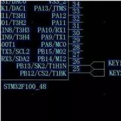 Key Elements for Post-Design PCB Inspection!