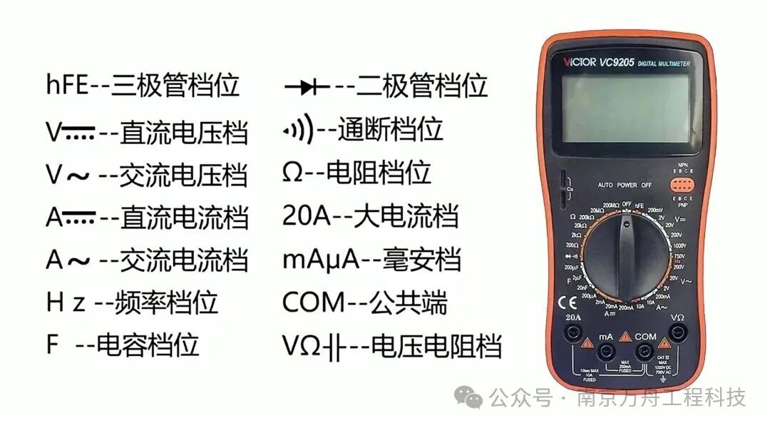 Multimeter Usage Guidelines and Operating Instructions