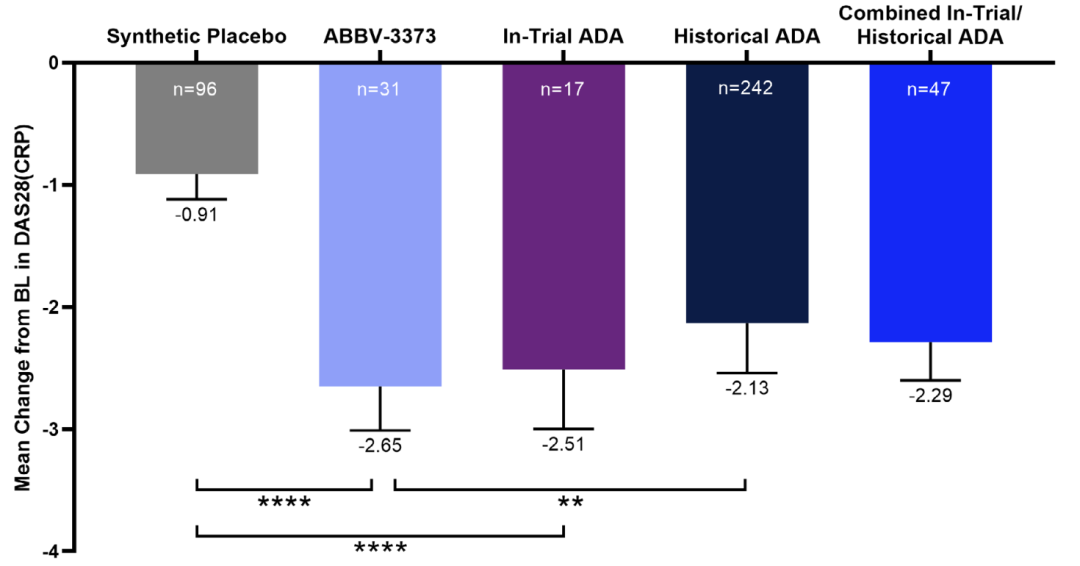 The Vast Potential of ADC Drugs: Autoimmunity, Infections, Metabolism, CNS, and More