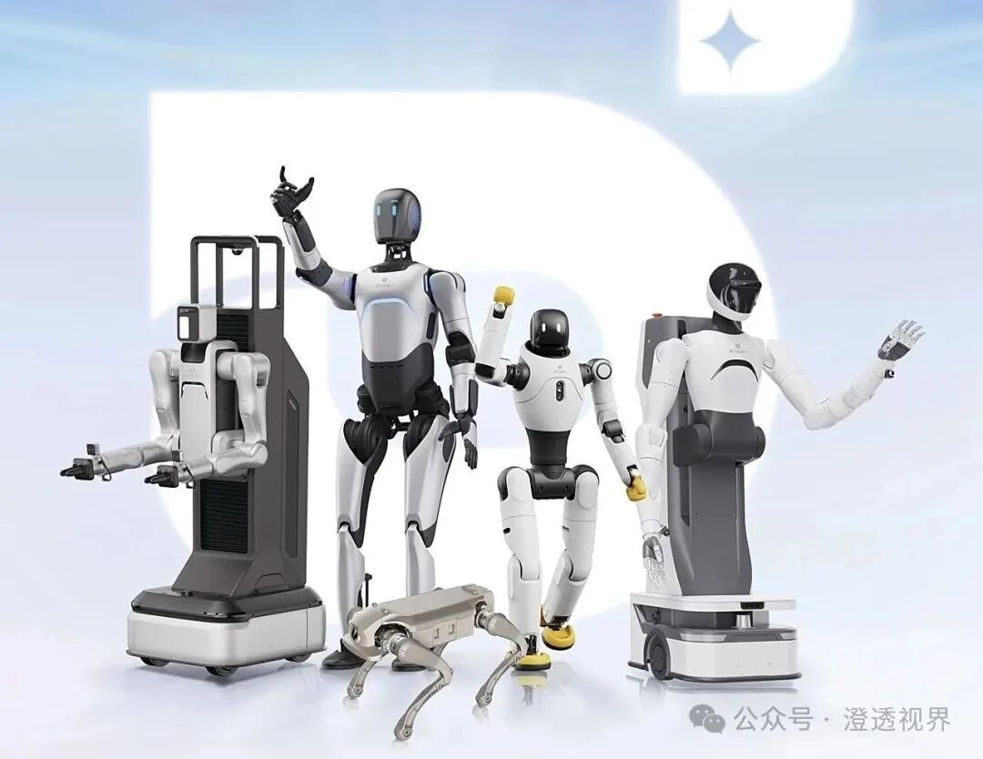 Understanding a Company in 3 Minutes | Zhiyuan Robotics