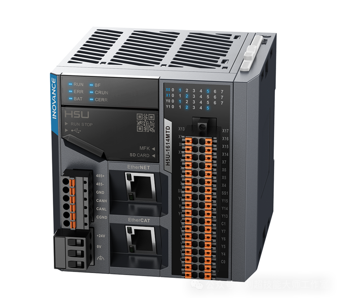 Top 10 Domestic PLCs: How Many Do You Know?