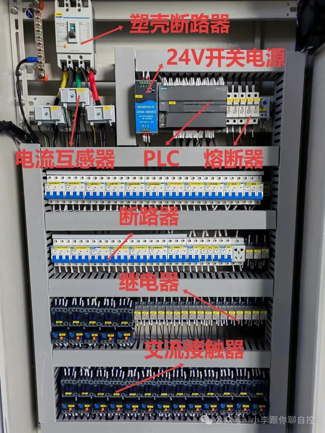 Revealing the Internal Structure of PLC Control Cabinets