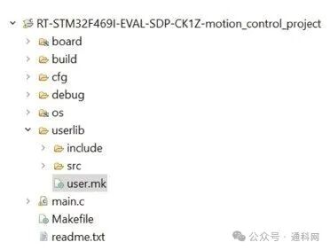 Simplifying Embedded System Design with Hardware-Independent Methods: Driver Implementation