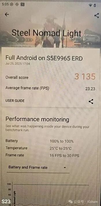 Samsung Aims to Turn the Tide with the World's First 2nm SoC: Exynos 2600