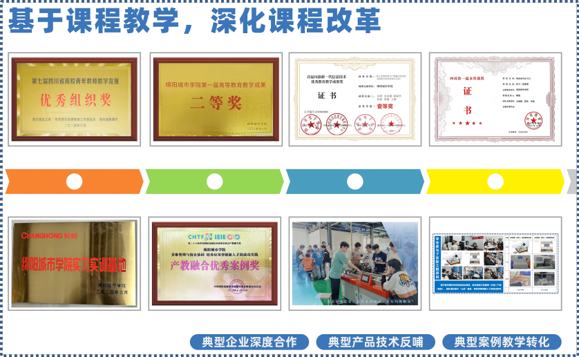 Outstanding Teaching Case: Electrical Control and PLC