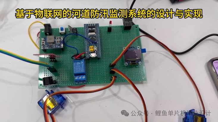 Design and Implementation of an IoT-Based Flood Monitoring System Using STM32 Microcontroller
