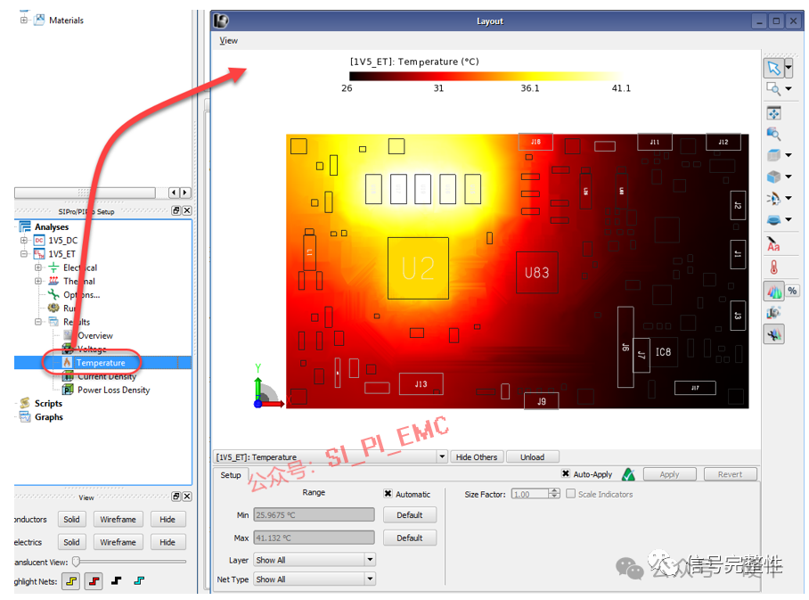 SI/PI/EMI Simulation of PCBs