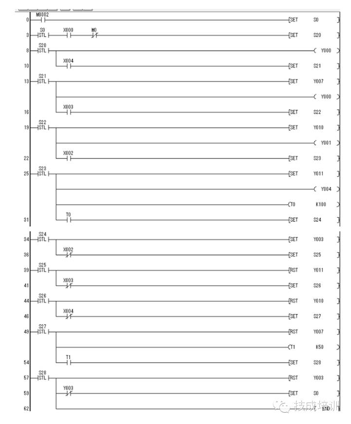 Classic PLC Ladder Diagram Examples