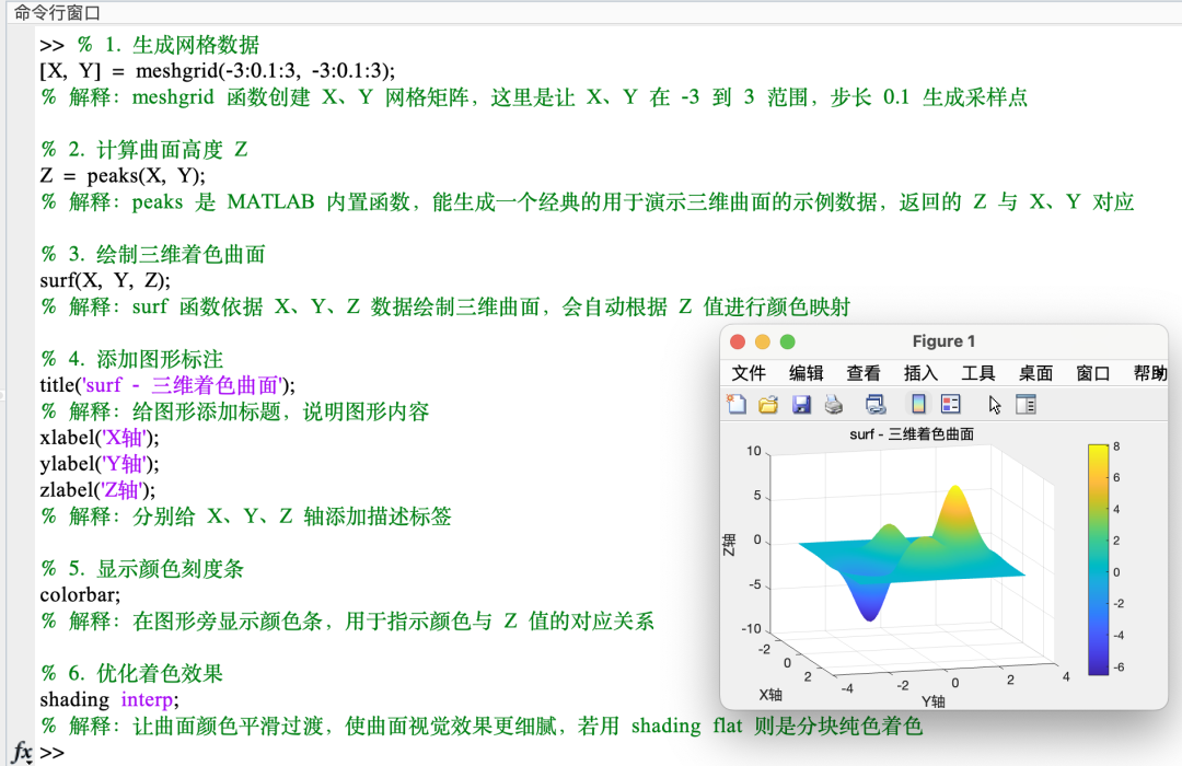 Qing Reading (27): How to Create a 3D Surface Plot Using MATLAB?