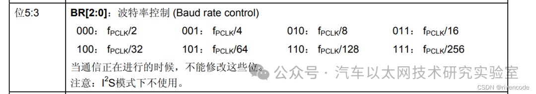Detailed Explanation of STM32 SPI Protocol Communication