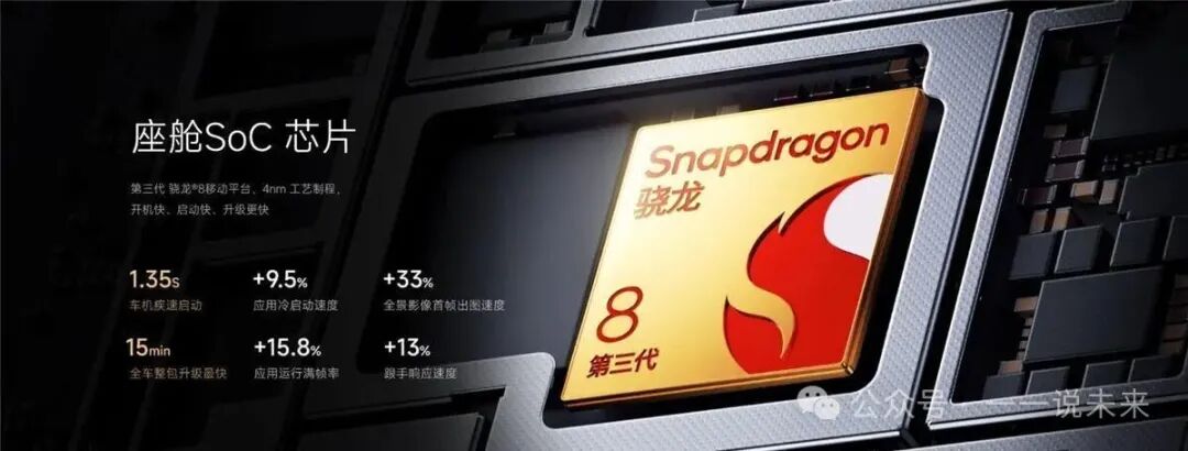 The Shocking Truth Behind Automotive Grade Chips: A Comparison with Mobile Chips