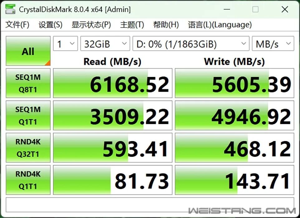 Kingston NV3 M.2 2230 SSD Review