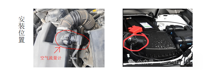 Automotive Parts Notes: Learning About Sensors and Fluids