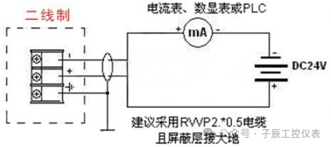 Product Manual for Chuchen Technology GCC3000X2 Bilingual Menu Two-Wire Ultrasonic Level Meter