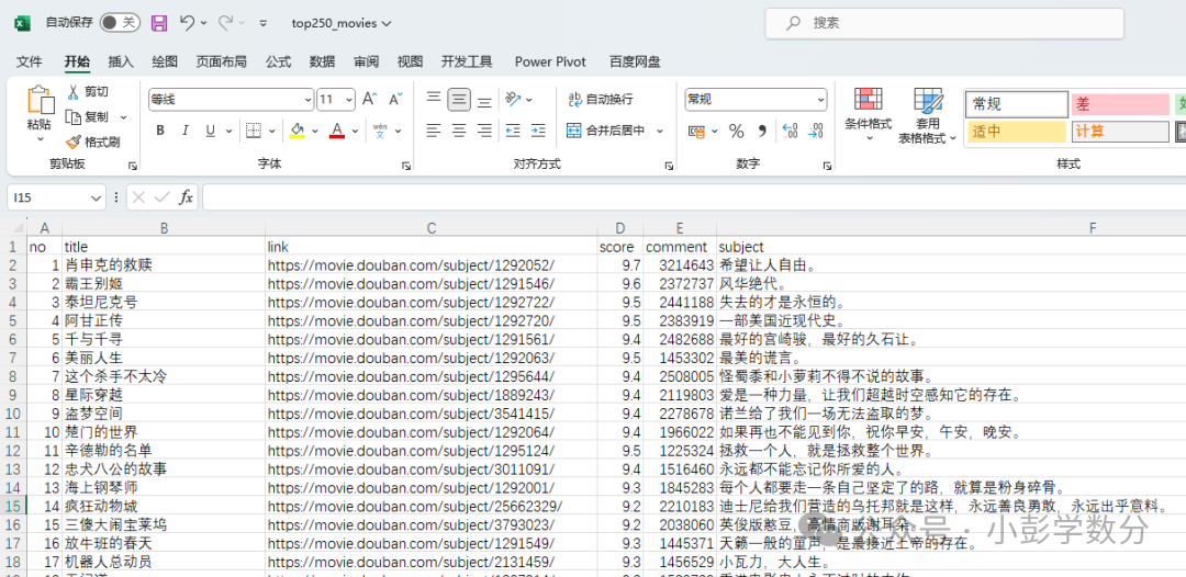 Introduction to Python Web Scraping: From Understanding Protocols to Data Collection