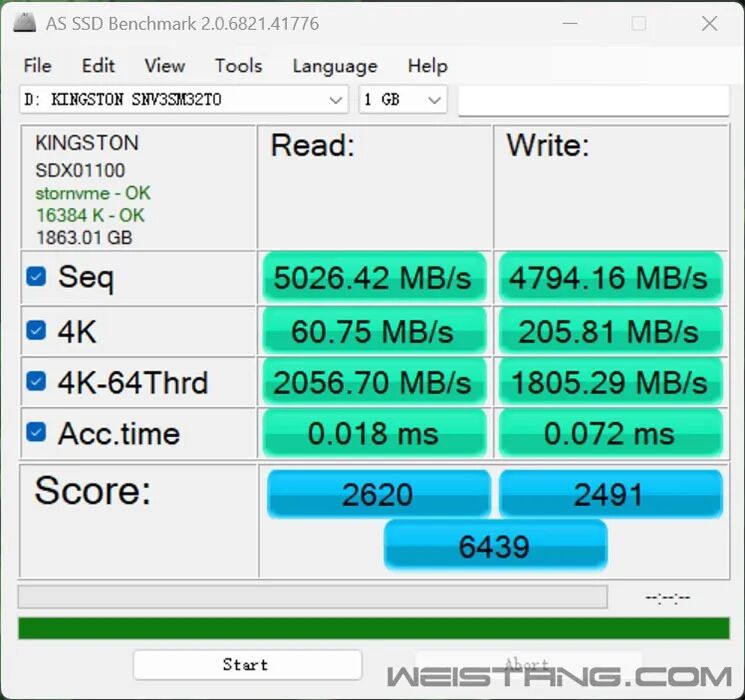 Kingston NV3 M.2 2230 SSD Review