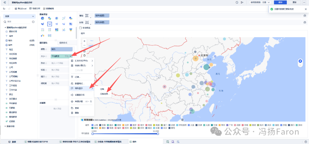 Analysis Report - Python Job Analysis on Liepin | Applying Analysis to Daily Life