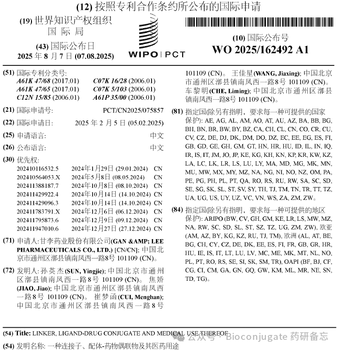 Patent Updates | ADC Patents for the Week of August 7, 2025