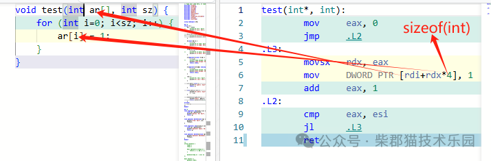 How Assembly Language Represents Data