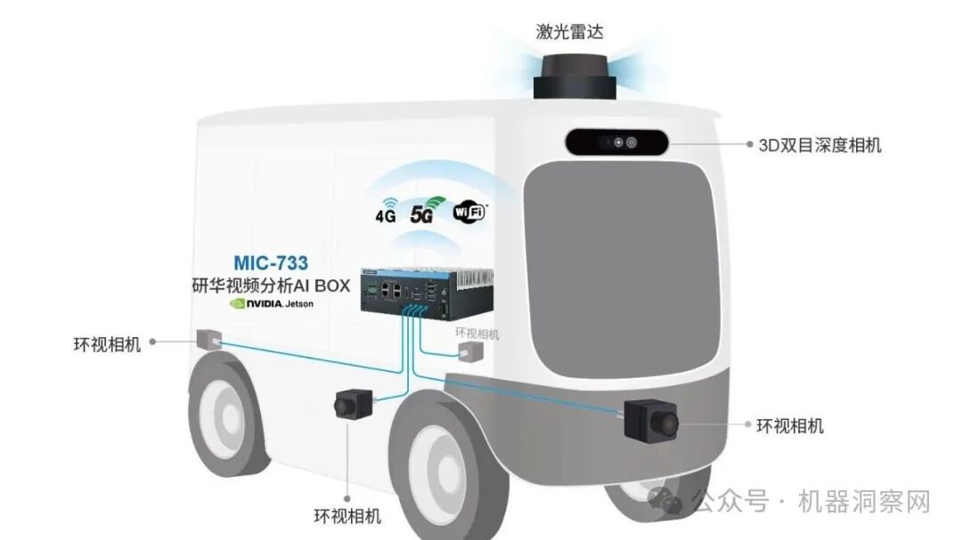 Nexcom to Launch Safe Humanoid Robot Controller