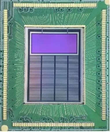 Fushi Technology: All-Solid-State Optical Deflection + SPAD-SoC Chip Accelerates the Implementation of Long-Distance All-Solid-State LiDAR for Vehicles