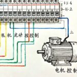 The First Step from Scratch: My First PLC Program