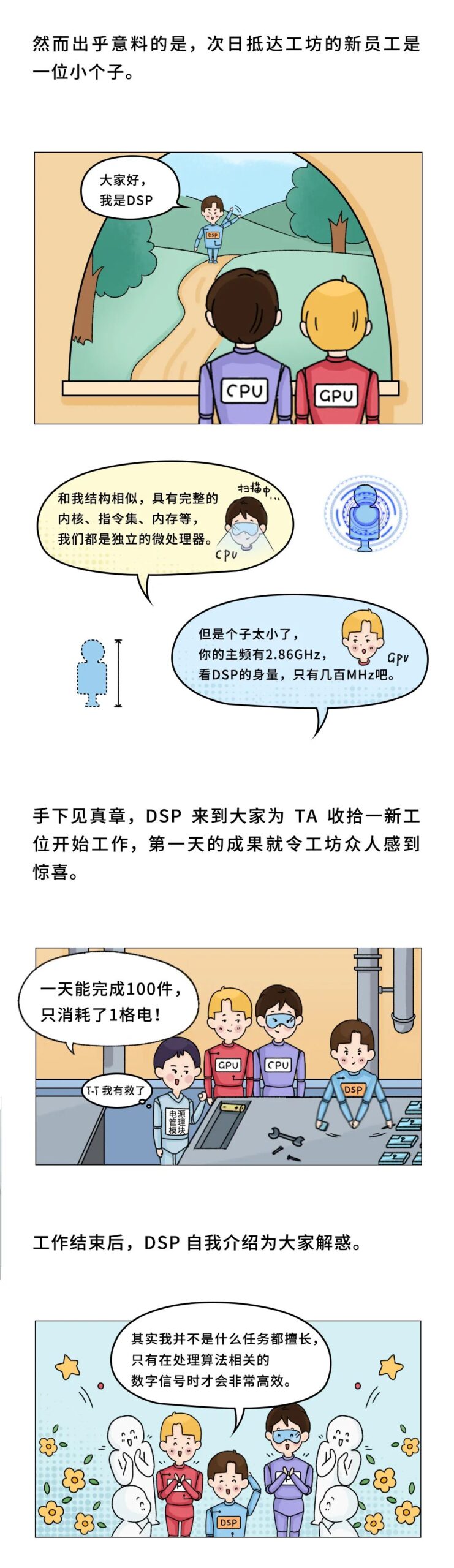 Comic: What is DSP?