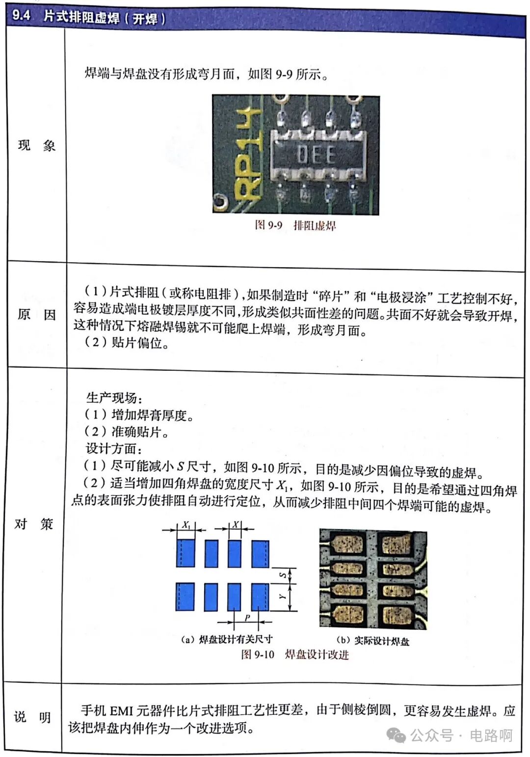 Essential PCBA Manufacturing Processes Every Hardware Engineer Should Know