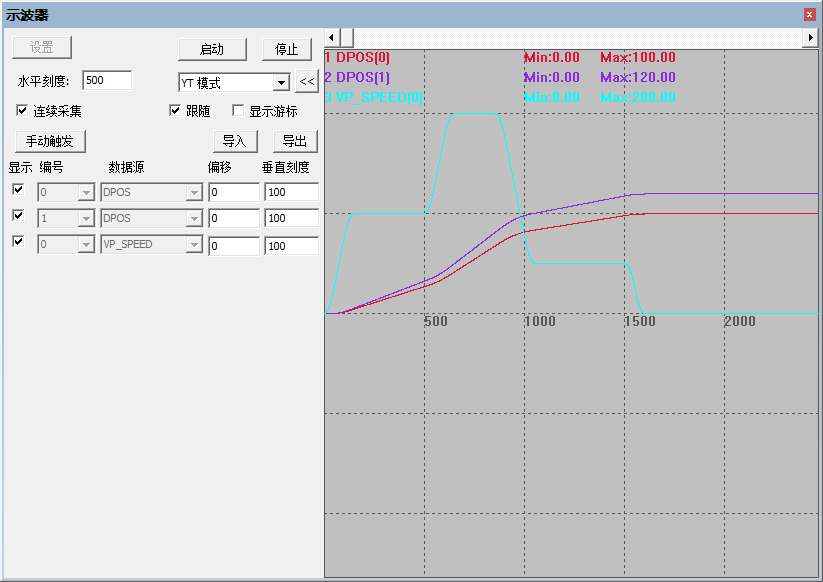 Easy-to-Use Linear Interpolation in EtherCAT Bus Motion Controllers
