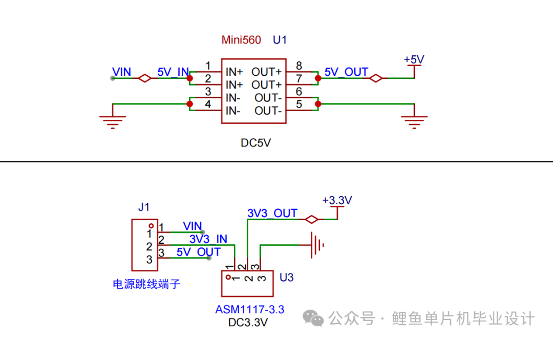 Design and Implementation of an IoT-Based Flood Monitoring System Using STM32 Microcontroller