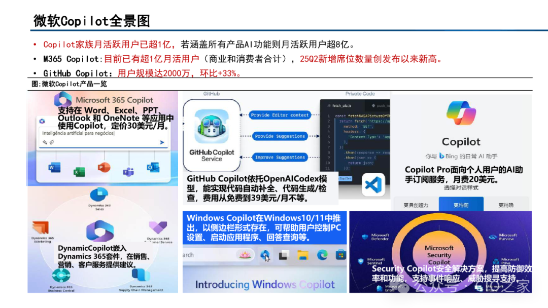 Current Status and Development Trends of AI Agent Development Platforms, Models, and Applications