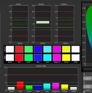 6.57-Inch LCD Screen from Tianma! How Does the iQOO Z1's Display Perform?