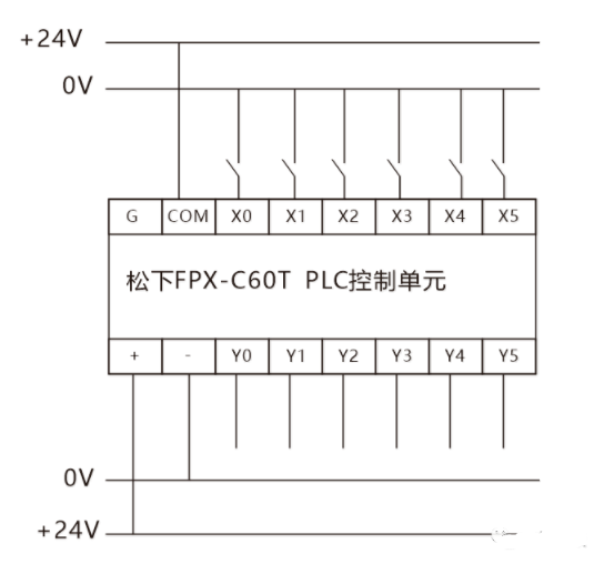 Comprehensive Guide to PLC Input and Output Circuit Wiring: Essential Knowledge for Beginners!