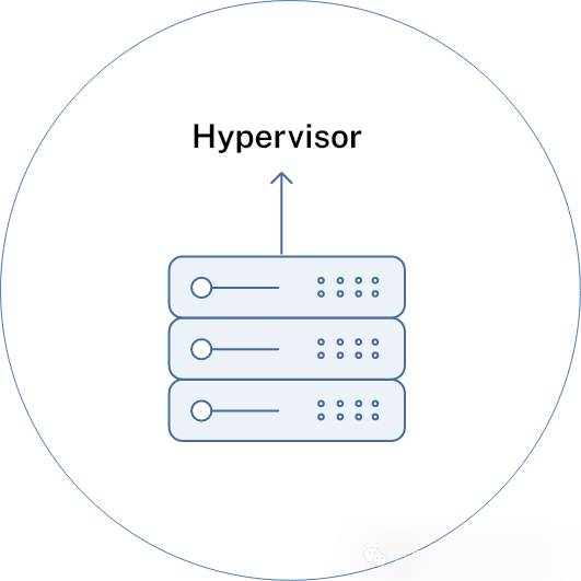 The Early Development History of Virtualization Technology: Xen and XenServer