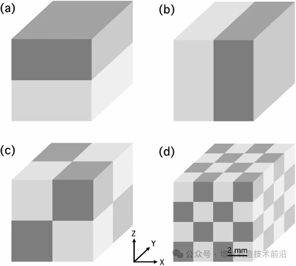 Researchers Develop New Method to Control the Properties of 3D Printed High-Temperature Alloys