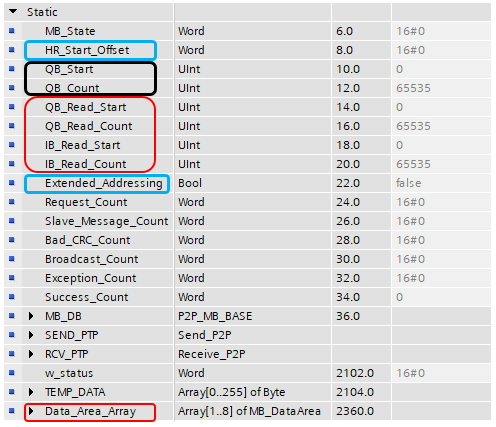 New Features of Modbus RTU Version 4 and Above