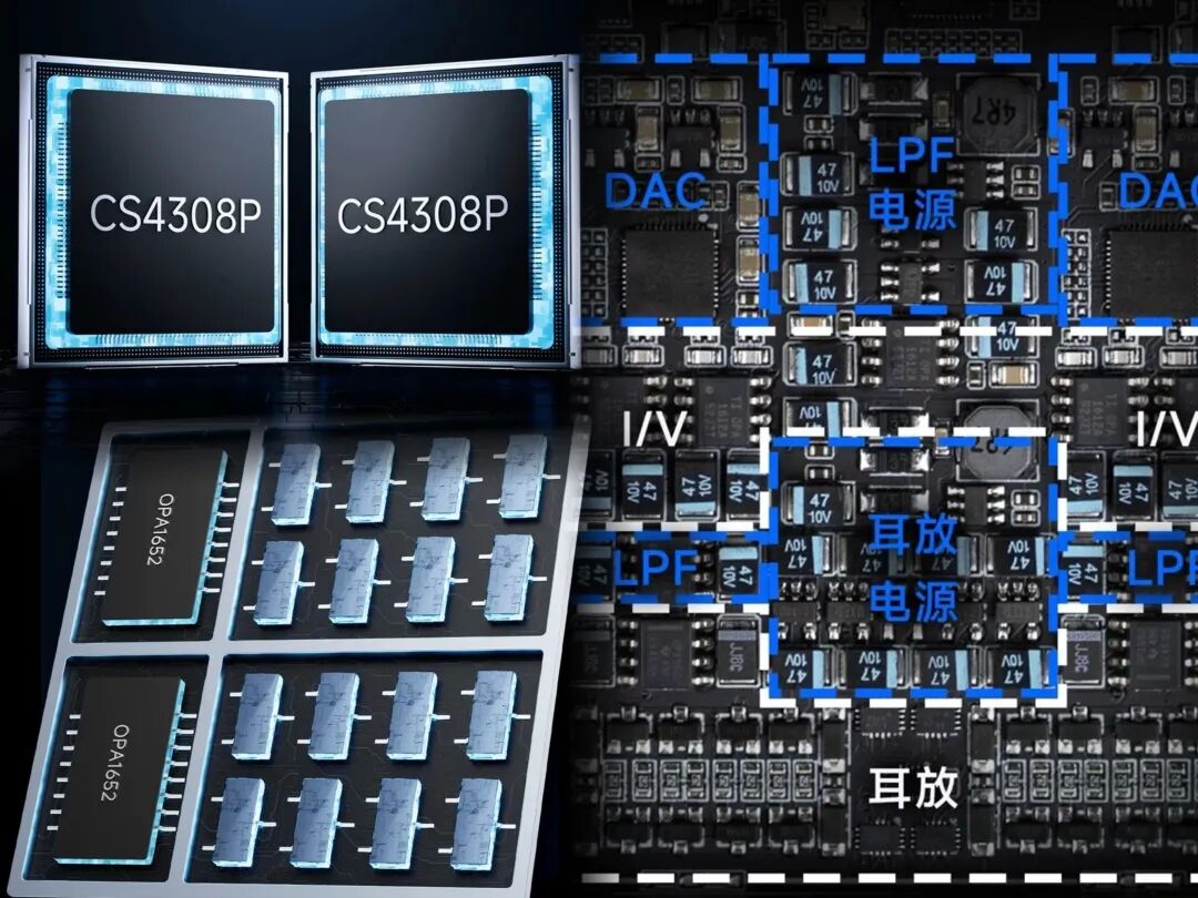 The Significance of the Industry's First CS4308P DAC? An In-Depth Analysis of the HiBy R6 Pro II 2025 Music Player