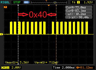 ESP32 Infrared Remote Control Technology