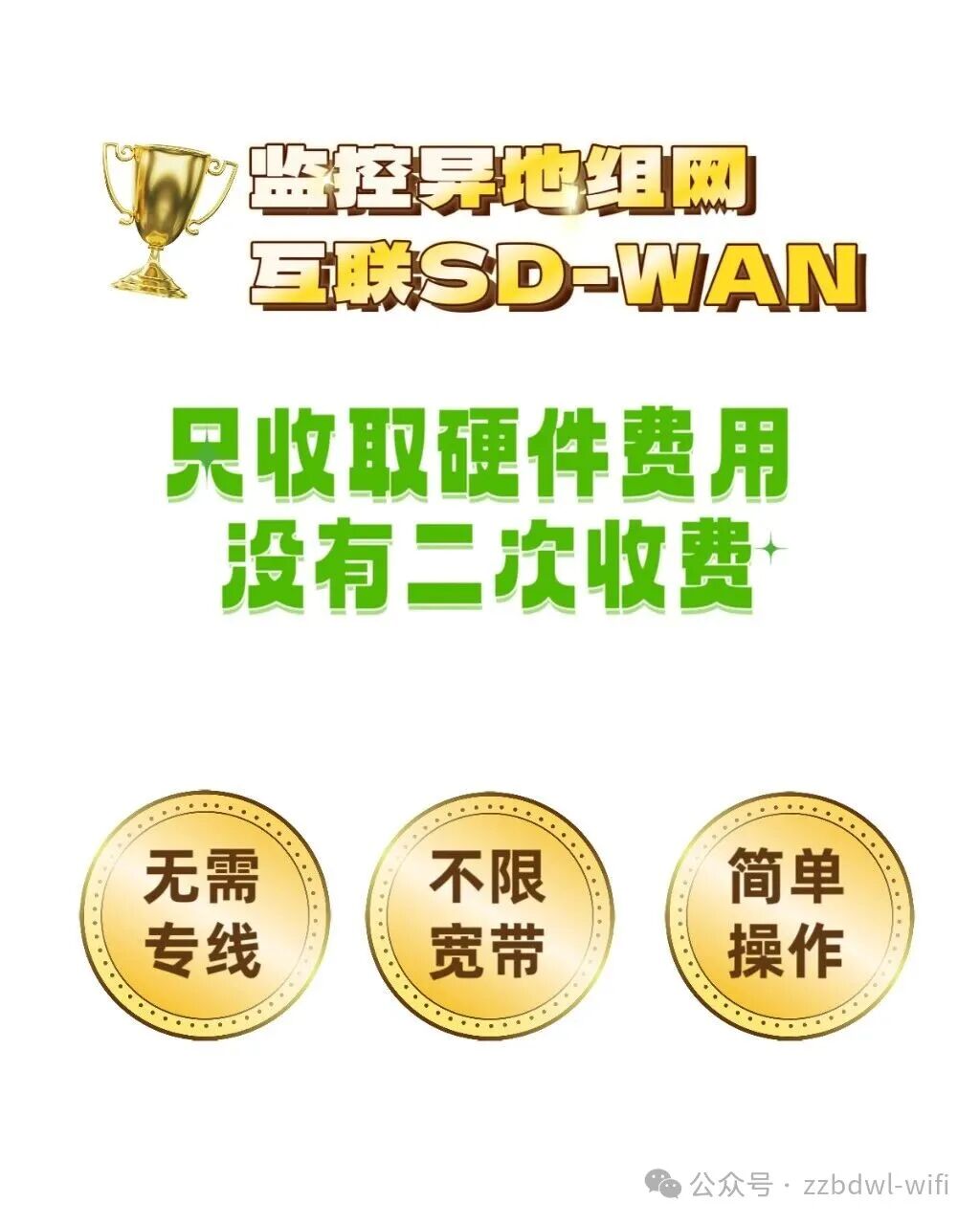 Jinlangxin Remote Monitoring Networking SD-WAN