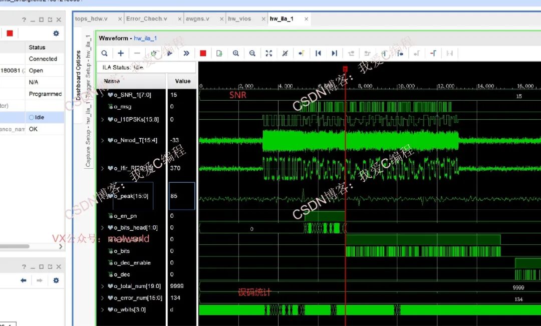 Hardware Testing of FPGA-Based 16PSK with Convolutional Encoding and Viterbi Decoding, Including Frame Synchronization, Channel, and Bit Error Statistics, with Configurable SNR