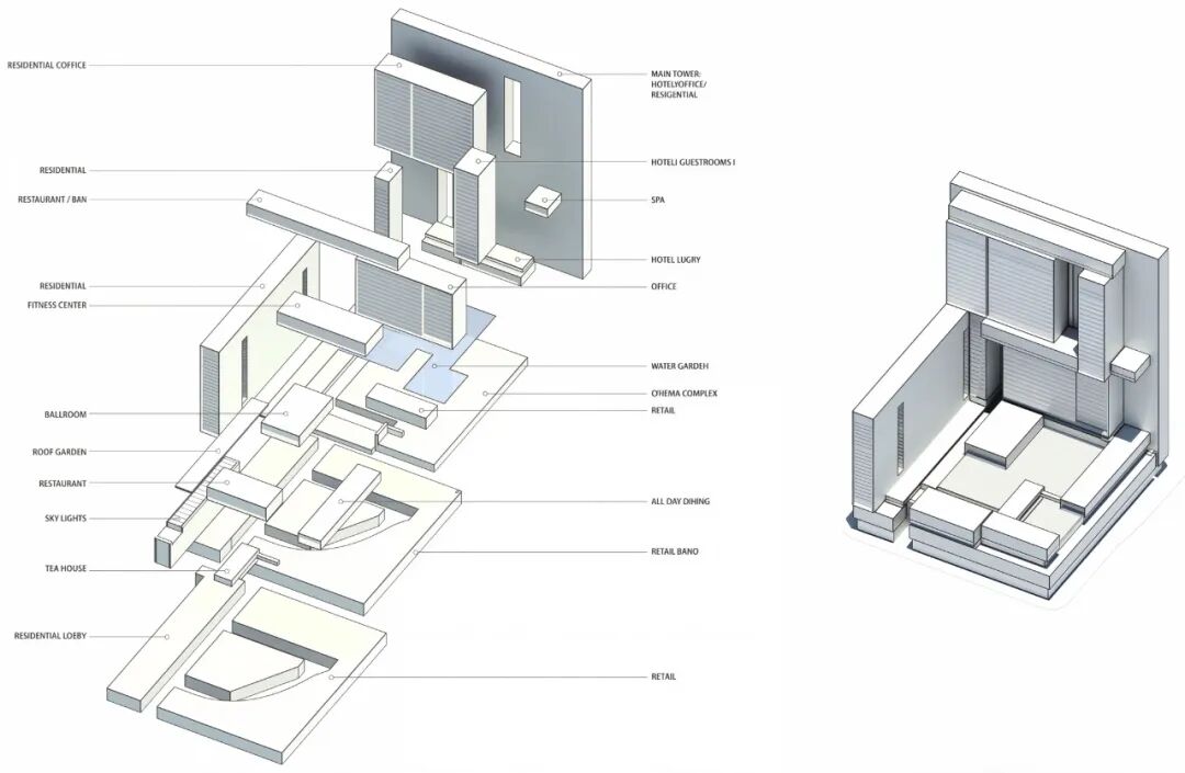 SOM Project: Hangzhou Gaode Land Plaza