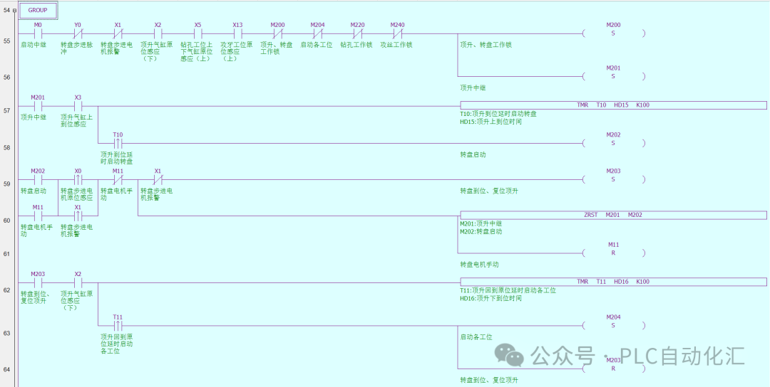 Practical Case: Xinjie PLC Controls a 6-Station Rotary Table Automatic Drilling and Tapping System (Source Code Attached at the End)