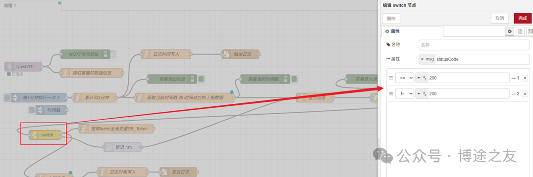 Data Acquisition Project via MQTT: From Siemens PLC to Node-RED Cloud Server to Municipal Data Platform