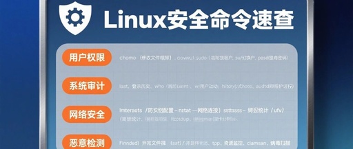 Common Linux Commands - Part 1