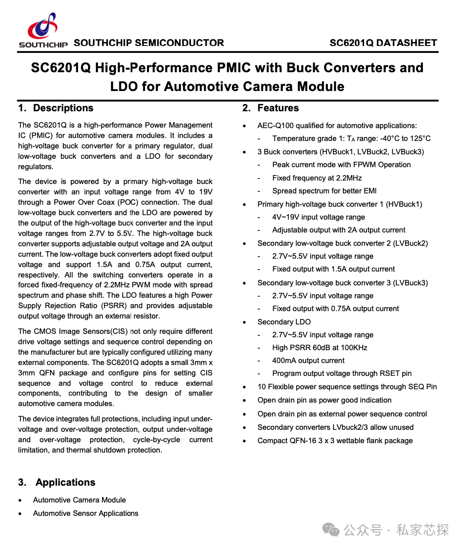 In-Depth Analysis of the 18V Camera PMIC SC6201Q: 3 Buck + 1 LDO