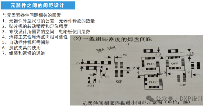 Understanding DFM in Circuit Board Design