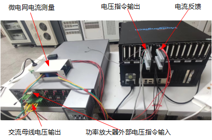 Introduction to the Microgrid Power Hardware-in-the-Loop System Based on the MT 8020 Real-Time Simulator