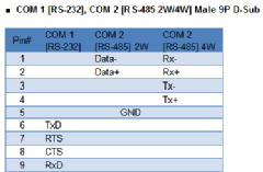 Comprehensive Guide to Connecting Mitsubishi FX3U PLC with Weintek Touch Screen (Detailed Explanation of Various Methods)