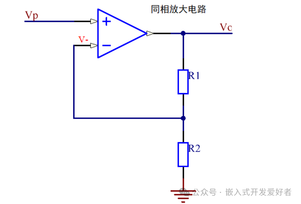 Detailed Explanation of the Working Principle of Embedded Hardware Operational Amplifiers