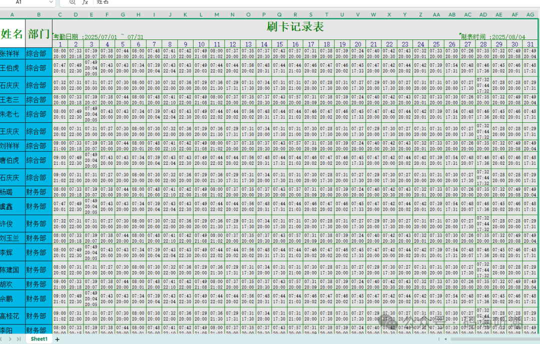 Stop Manually Checking Attendance! Use Python to Process Attendance Machine Data and Batch Generate Work Hours!